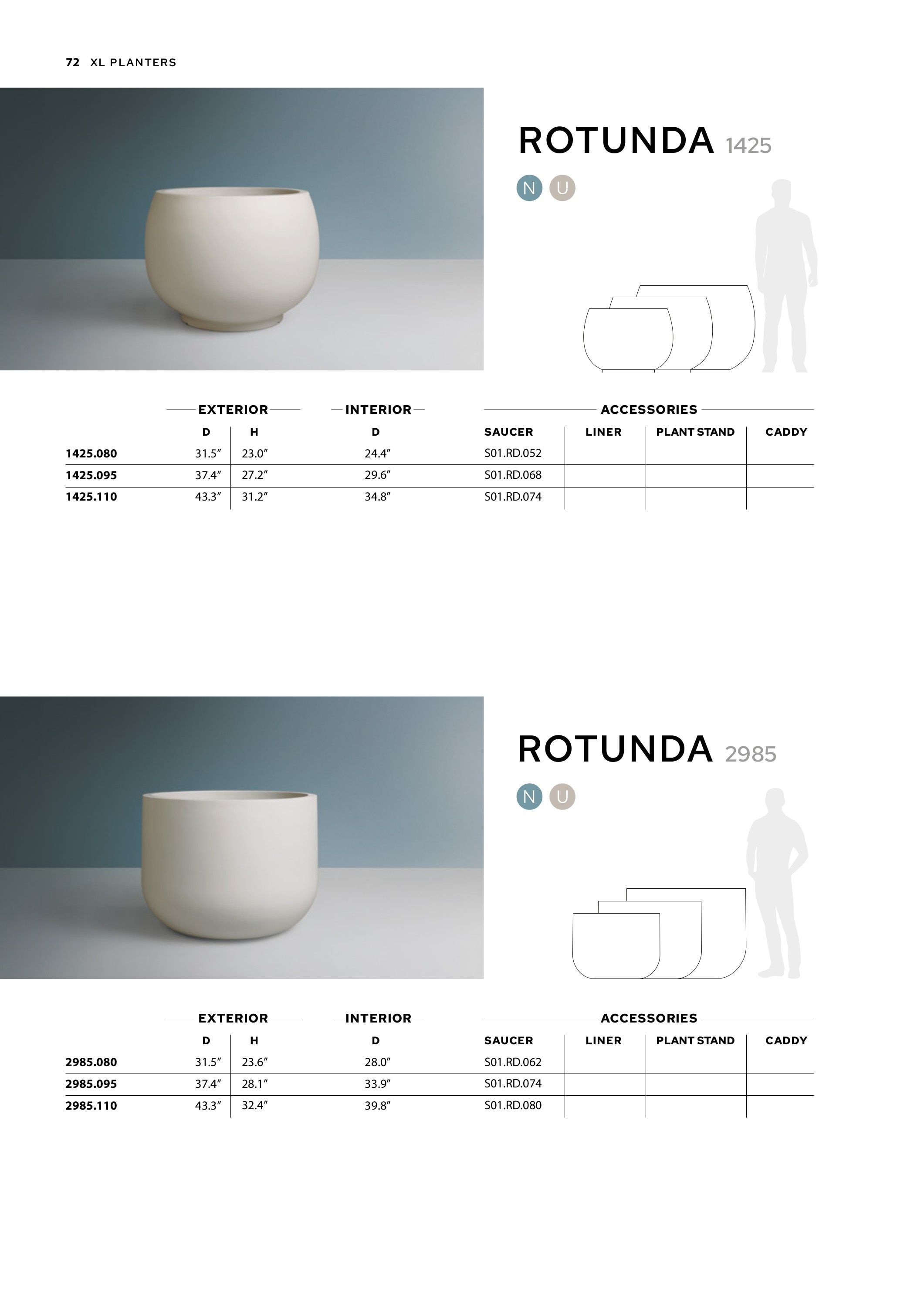 TAU Manufacturing Planters Catalog Weekly Ad January 1 - December 31, 2026
