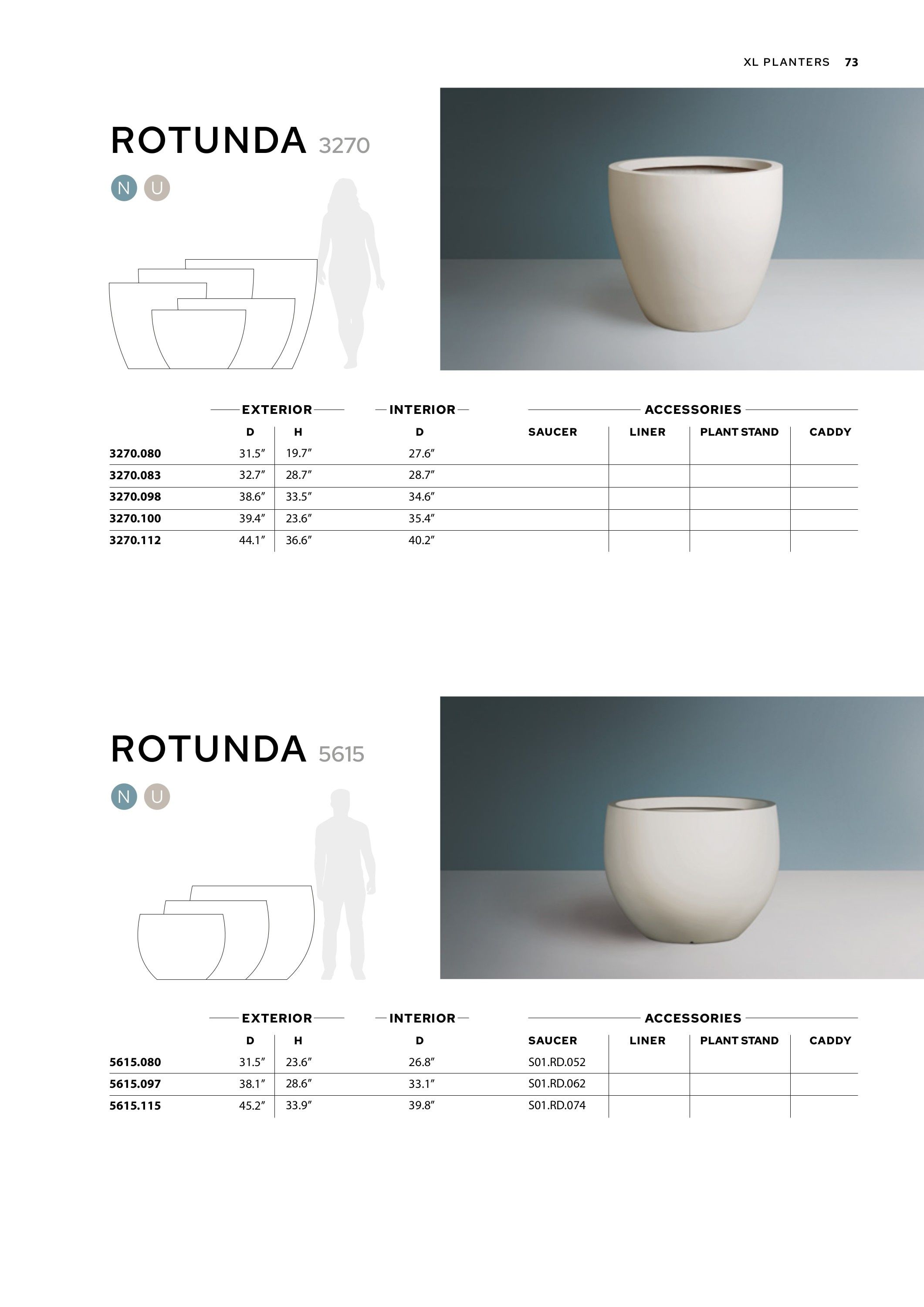 TAU Manufacturing Planters Catalog Weekly Ad January 1 - December 31, 2026