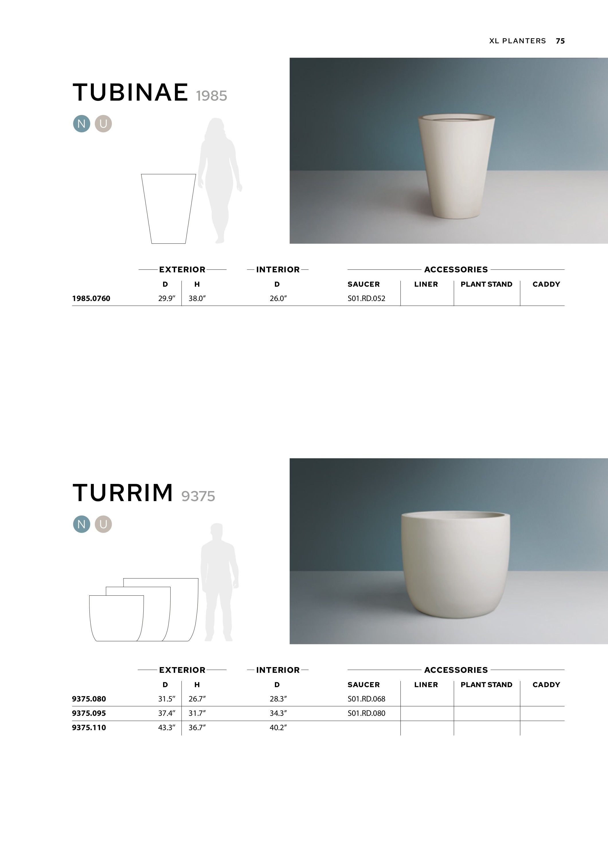 TAU Manufacturing Planters Catalog Weekly Ad January 1 - December 31, 2026