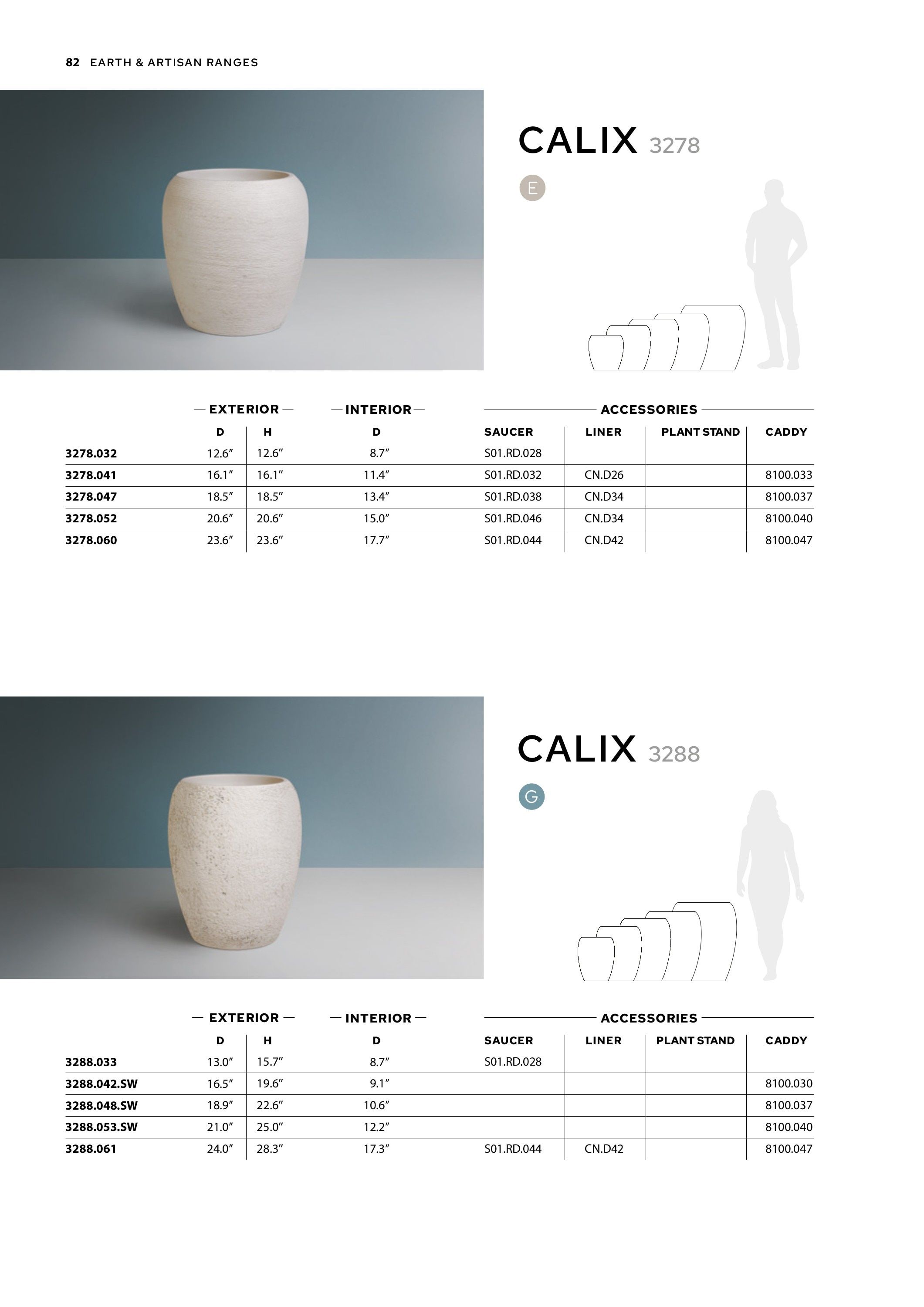 TAU Manufacturing Planters Catalog Weekly Ad January 1 - December 31, 2026