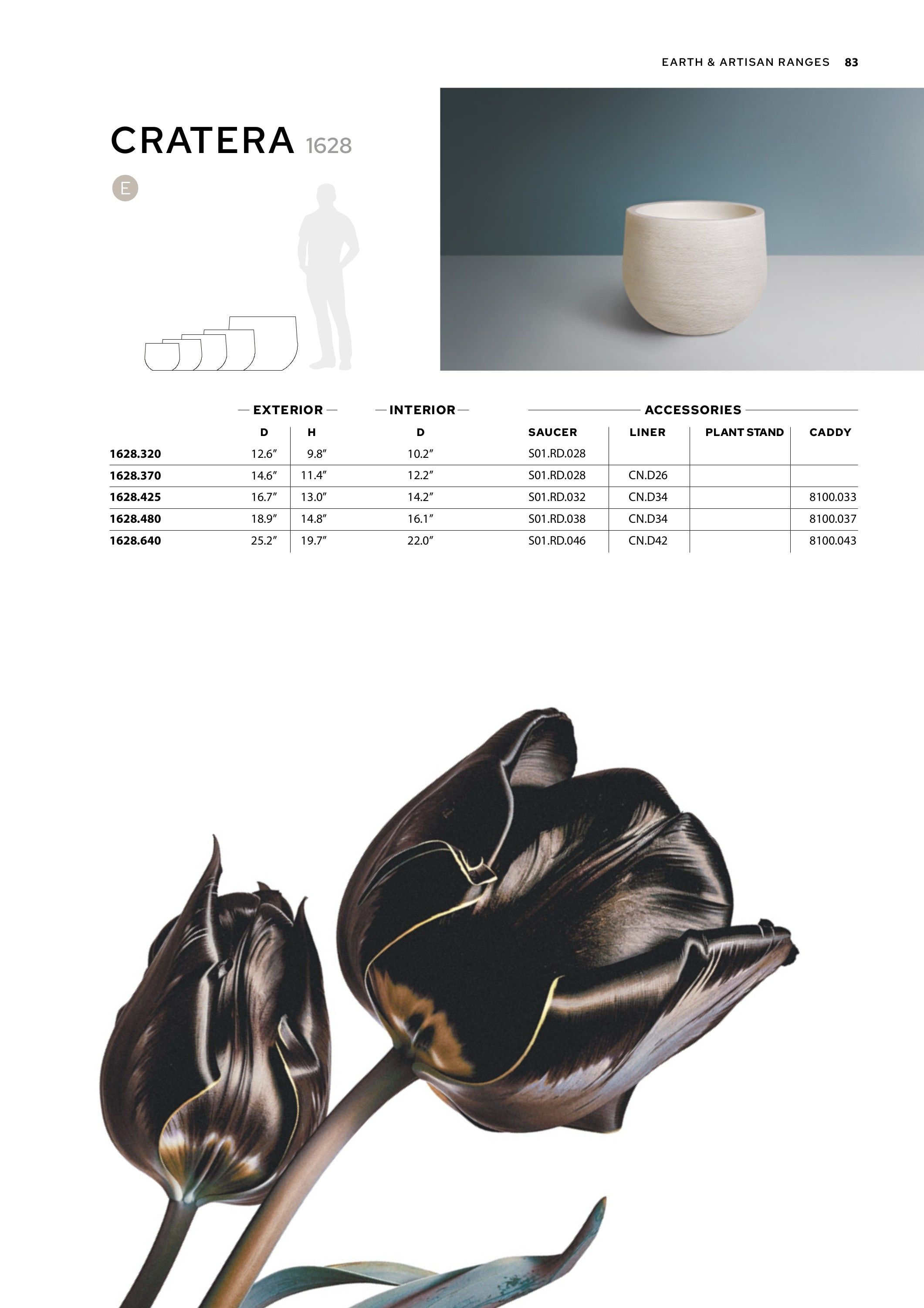 TAU Manufacturing Planters Catalog Weekly Ad January 1 - December 31, 2026