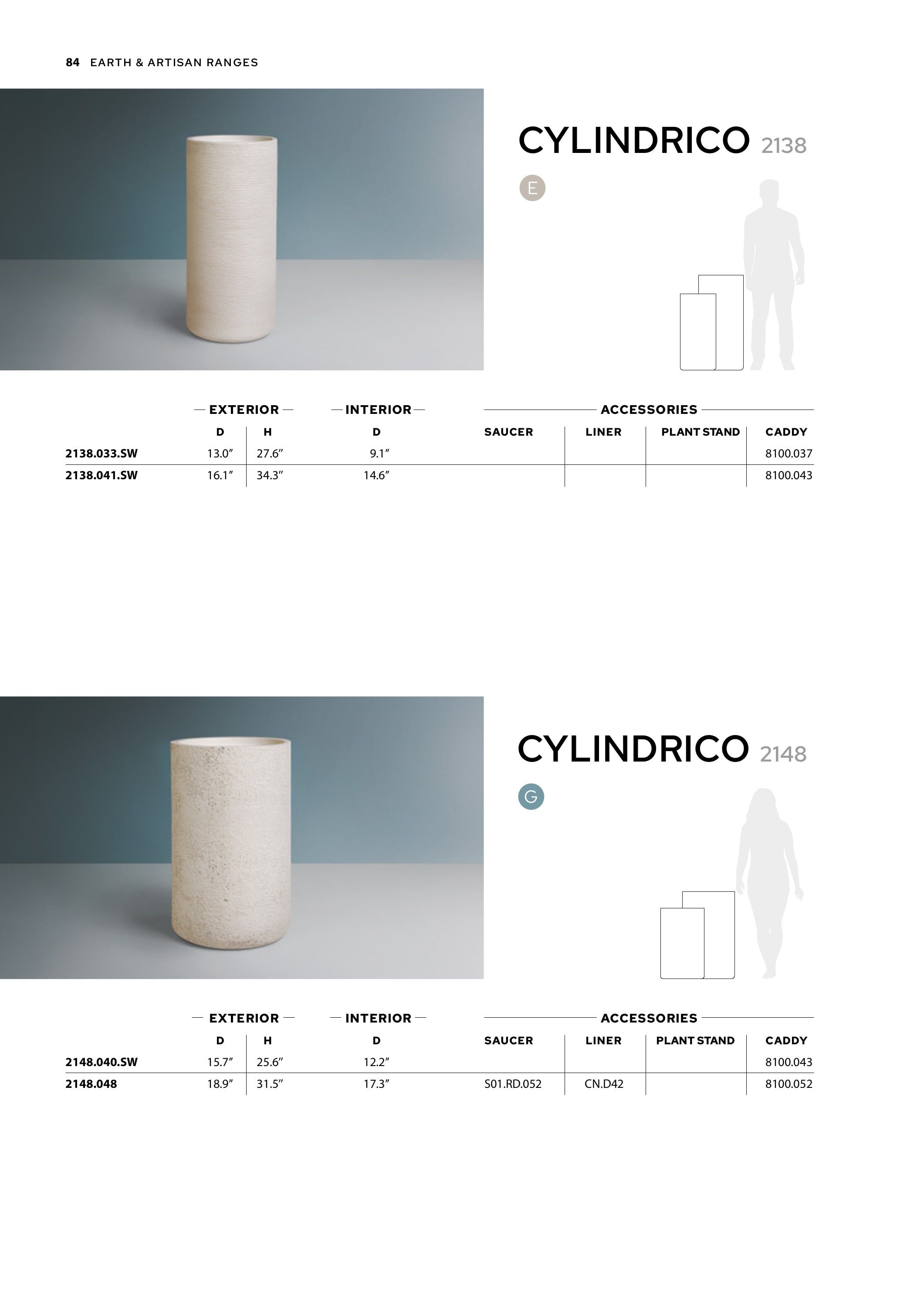 TAU Manufacturing Planters Catalog Weekly Ad January 1 - December 31, 2026