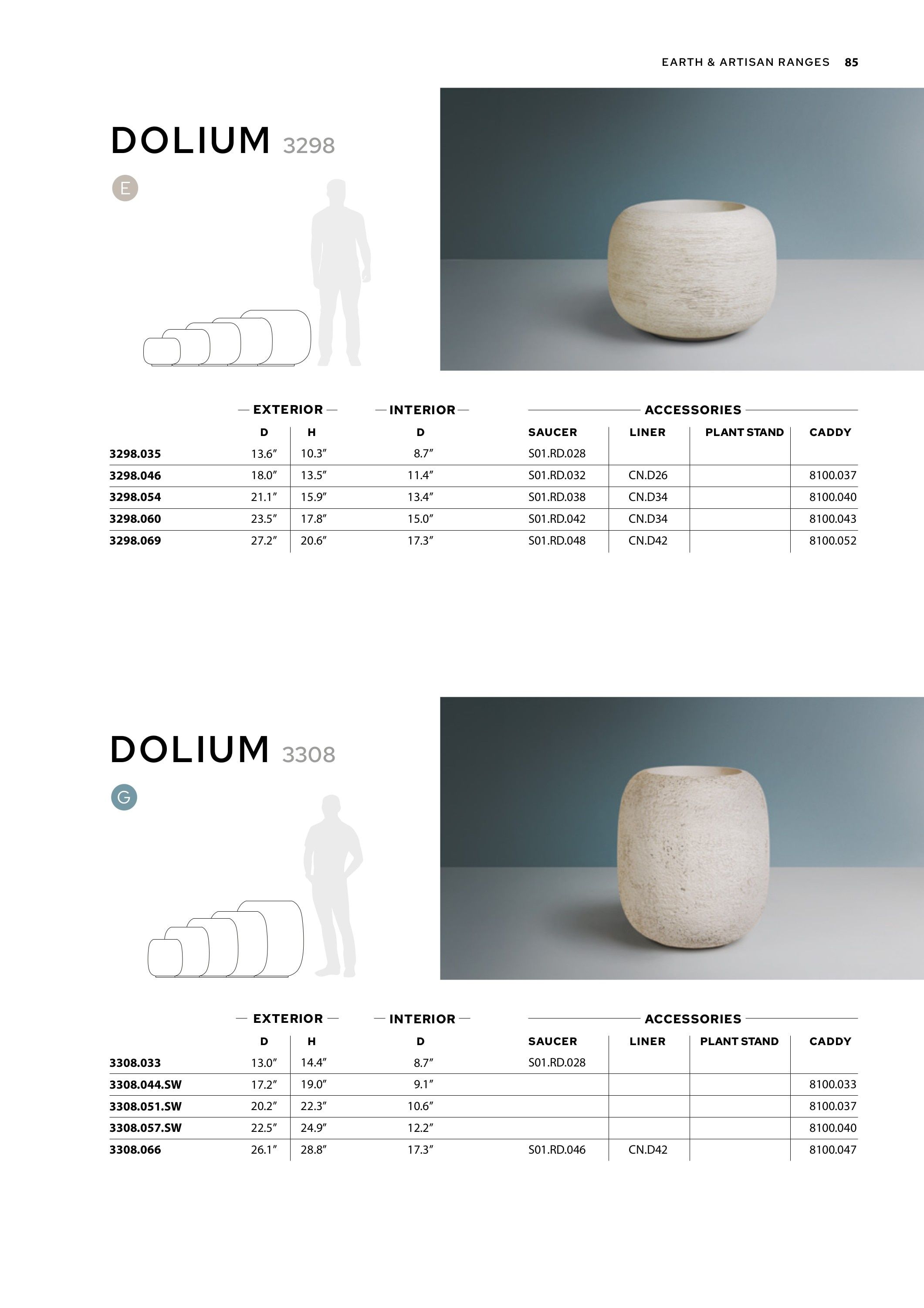 TAU Manufacturing Planters Catalog Weekly Ad January 1 - December 31, 2026