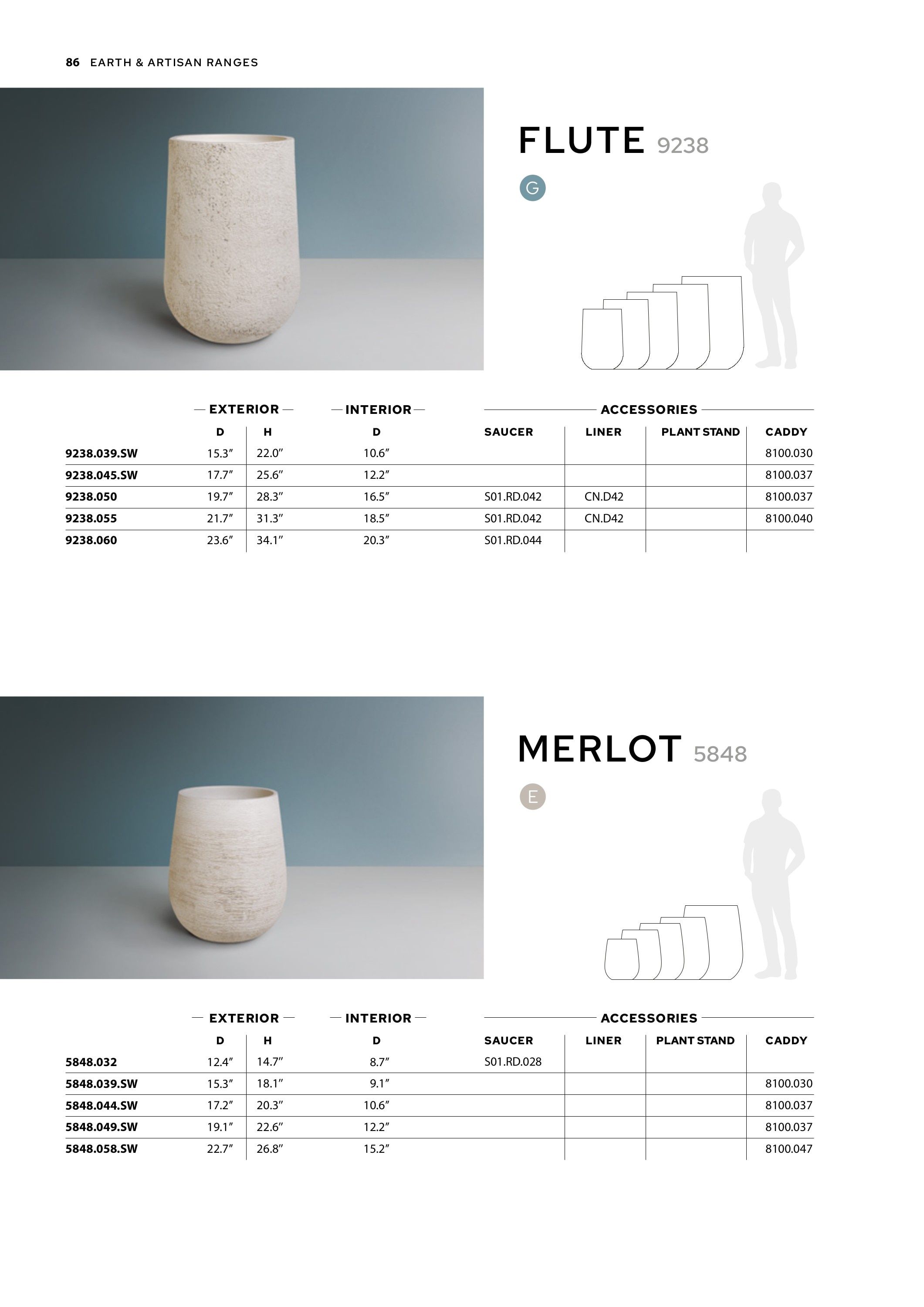 TAU Manufacturing Planters Catalog Weekly Ad January 1 - December 31, 2026