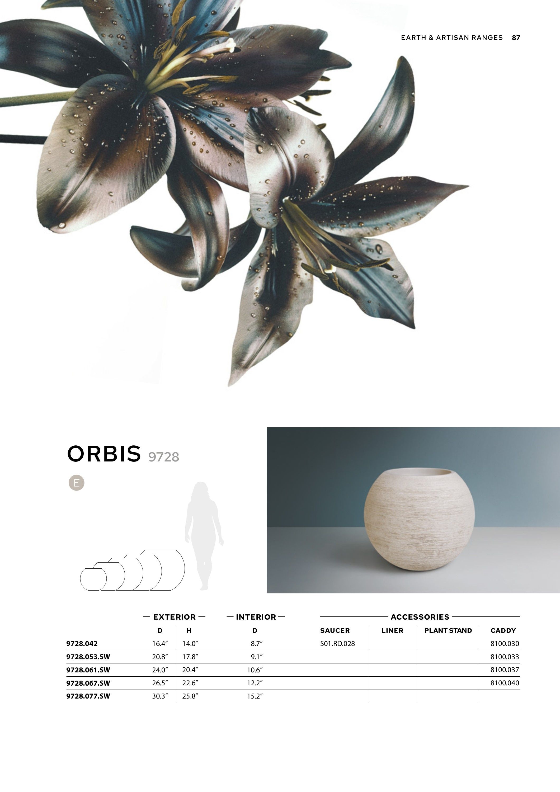 TAU Manufacturing Planters Catalog Weekly Ad January 1 - December 31, 2026