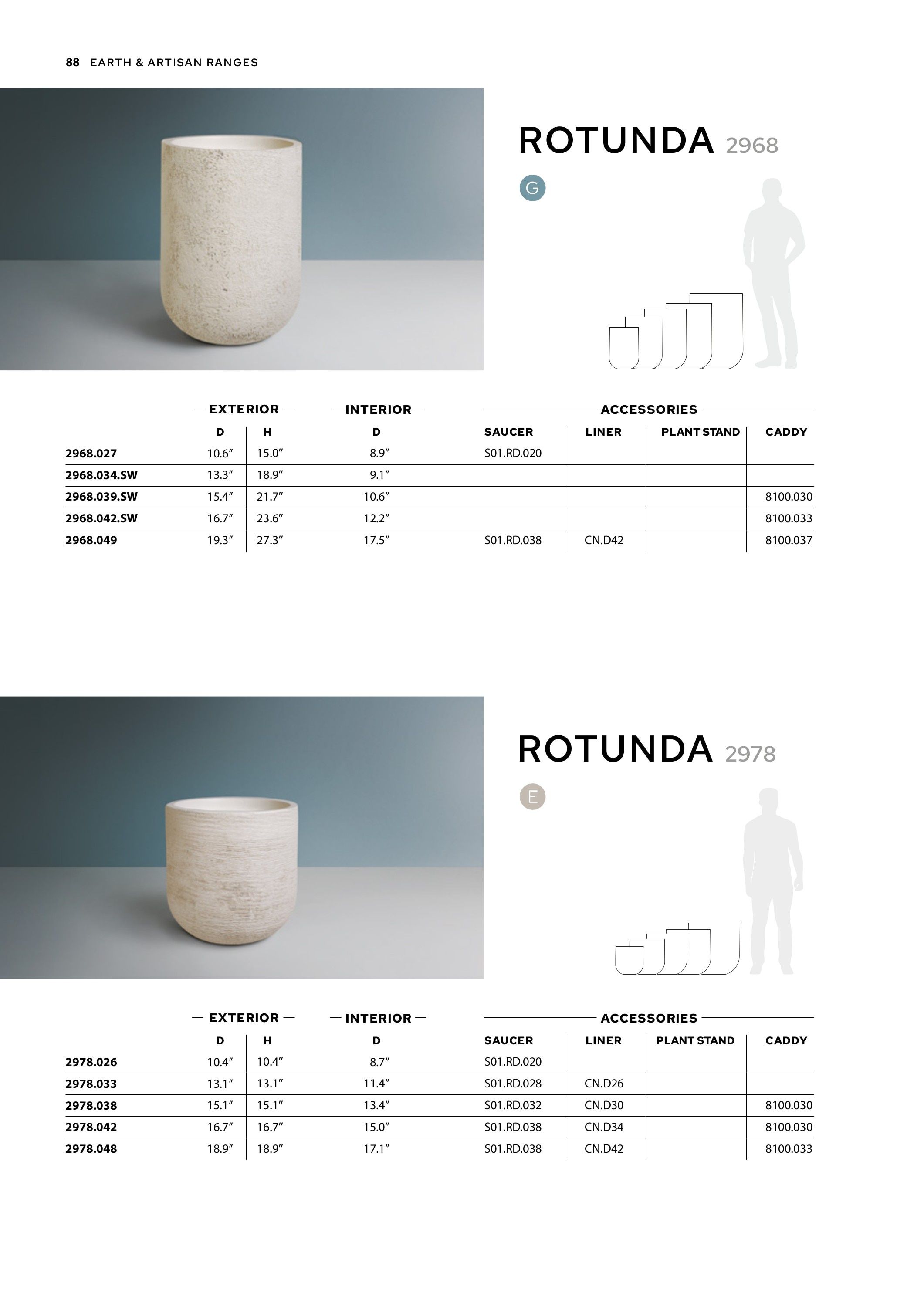 TAU Manufacturing Planters Catalog Weekly Ad January 1 - December 31, 2026
