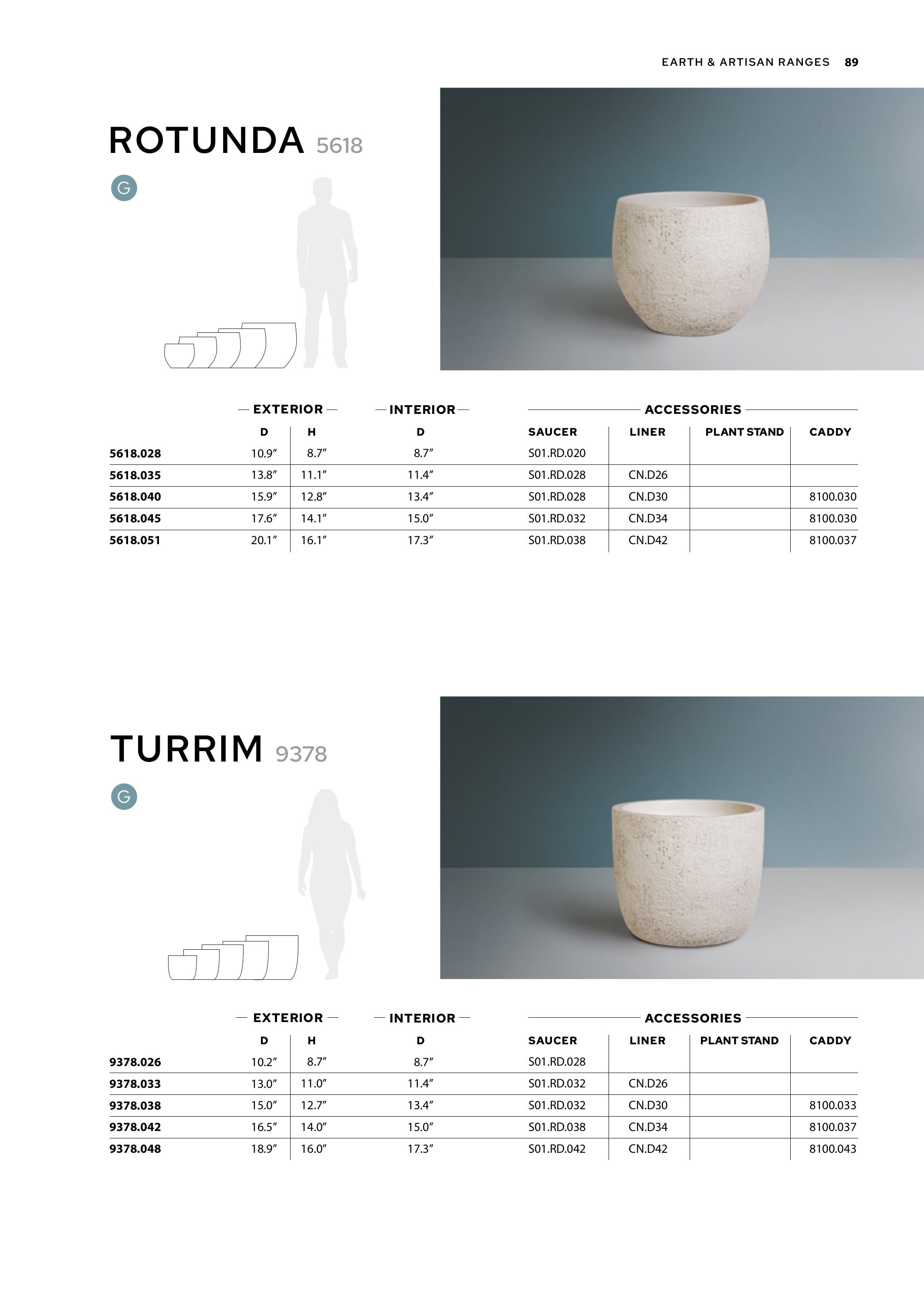 TAU Manufacturing Planters Catalog Weekly Ad January 1 - December 31, 2026