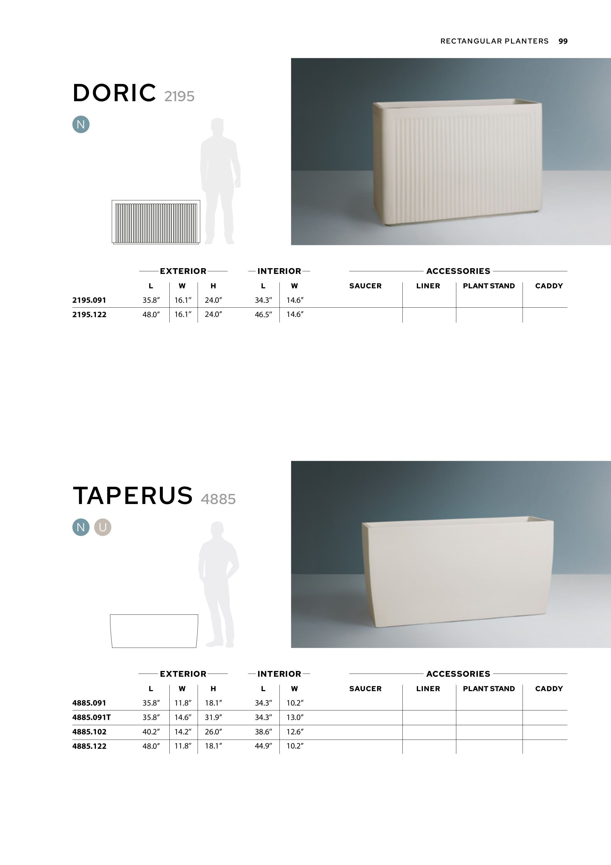 TAU Manufacturing Planters Catalog Weekly Ad January 1 - December 31, 2026