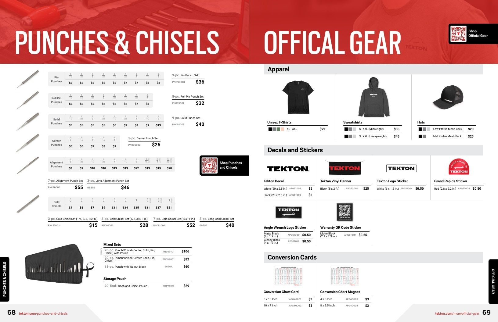 Tekton Tools Catalog Weekly Ad January 1 - December 31, 2026