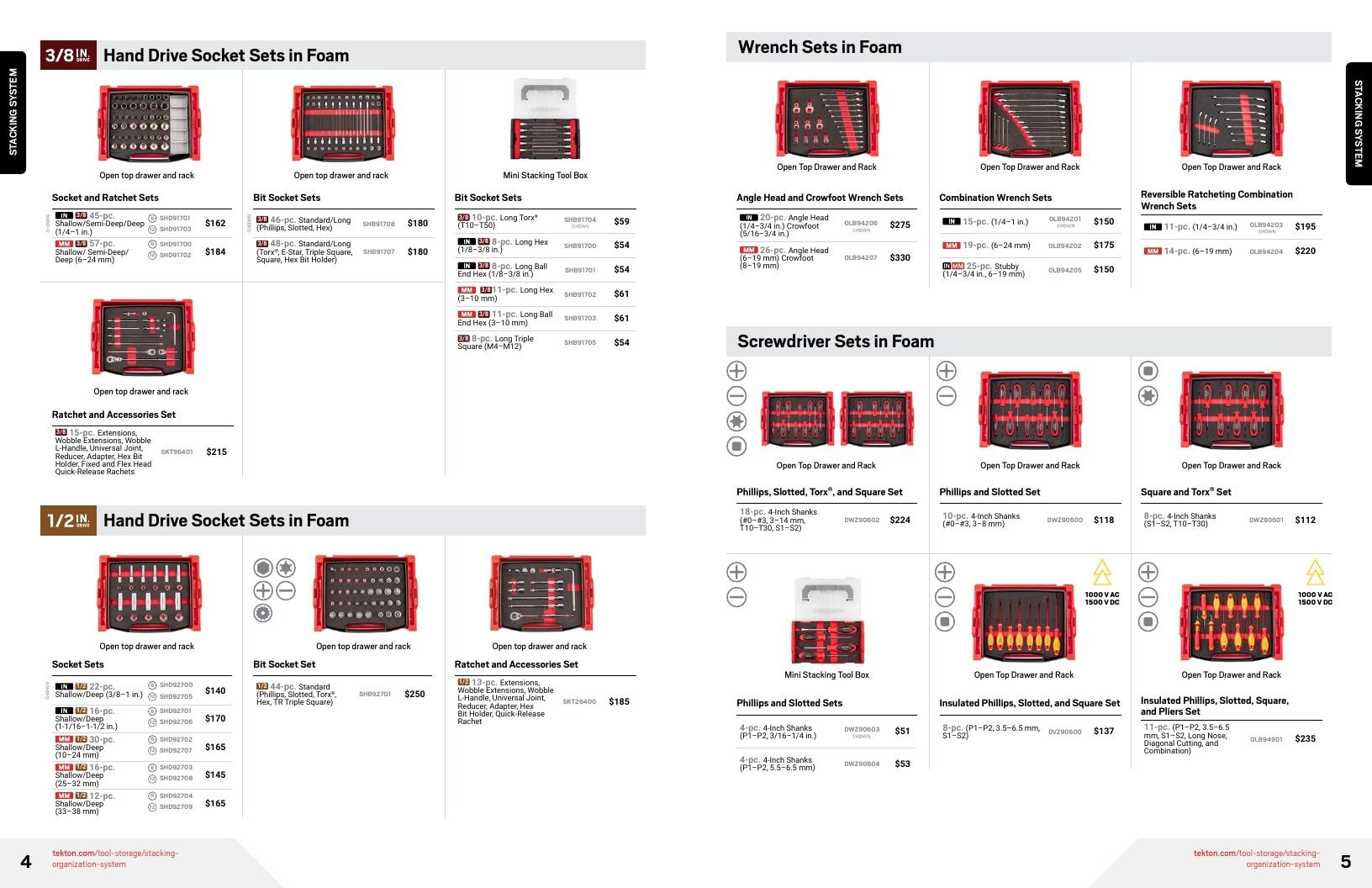 Tekton Tools Catalog Weekly Ad January 1 - December 31, 2026