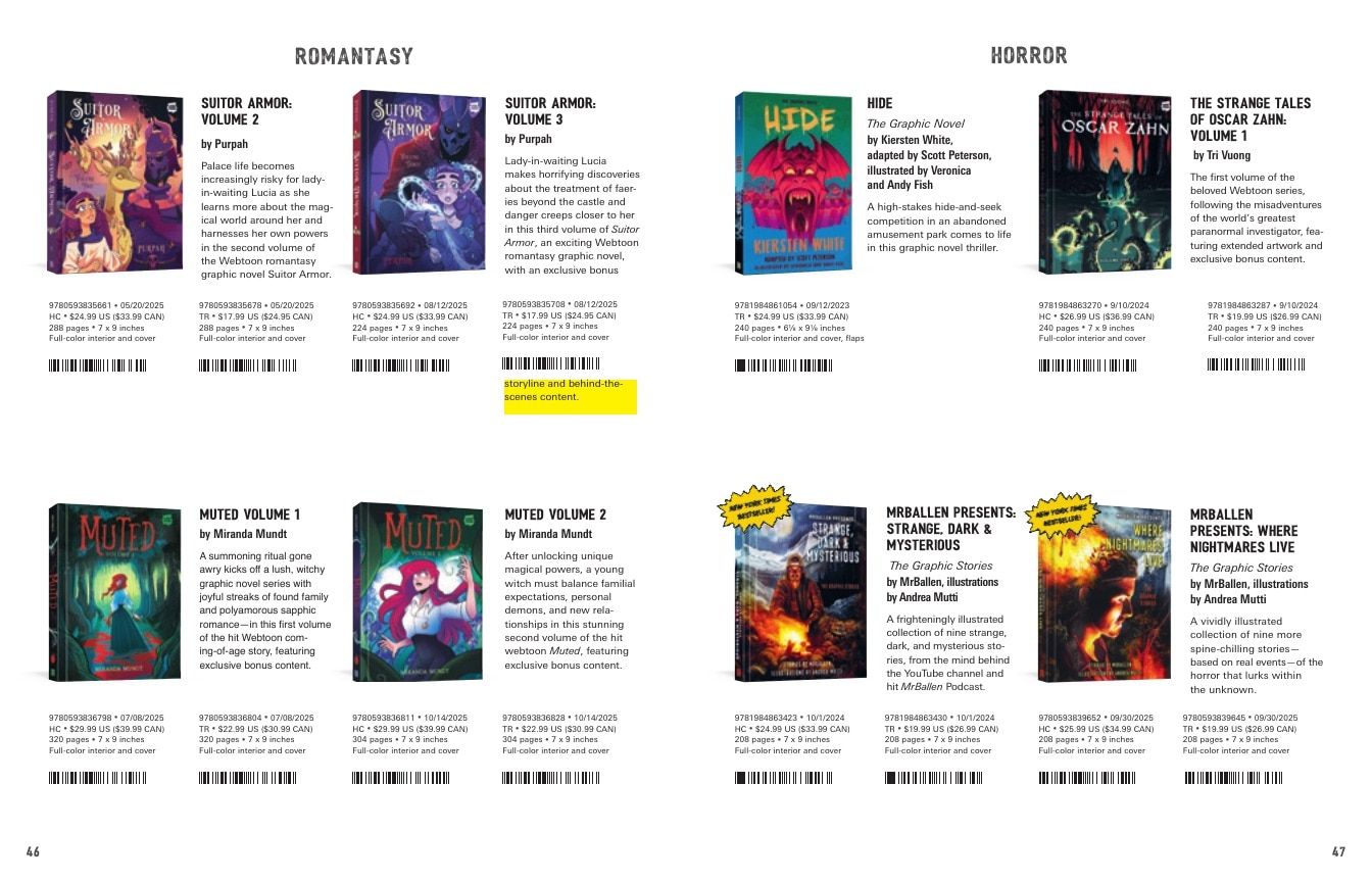 Ten Speed Graphic Graphic Books Catalog Weekly Ad January 1 - December 31, 2026