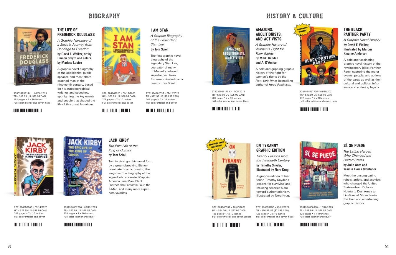 Ten Speed Graphic Graphic Books Catalog Weekly Ad January 1 - December 31, 2026
