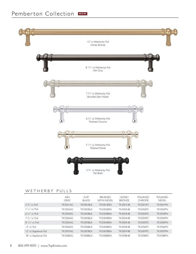 Top Knobs Decorative Hardware Catalog Weekly Ad January 1 - December 31, 2026