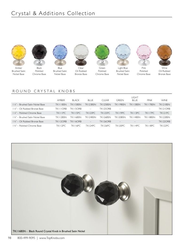 Top Knobs Decorative Hardware Catalog Weekly Ad January 1 - December 31, 2026