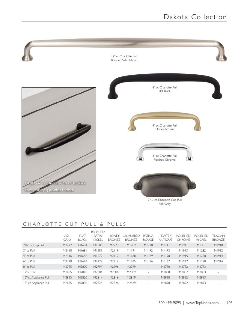 Top Knobs Decorative Hardware Catalog Weekly Ad January 1 - December 31, 2026
