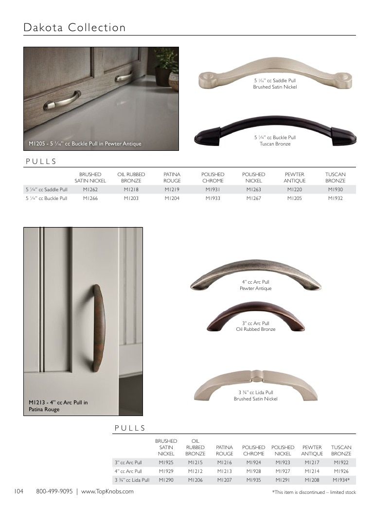 Top Knobs Decorative Hardware Catalog Weekly Ad January 1 - December 31, 2026