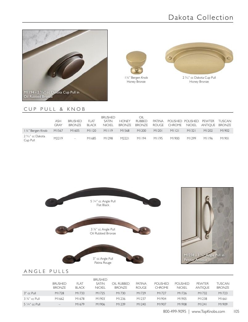 Top Knobs Decorative Hardware Catalog Weekly Ad January 1 - December 31, 2026