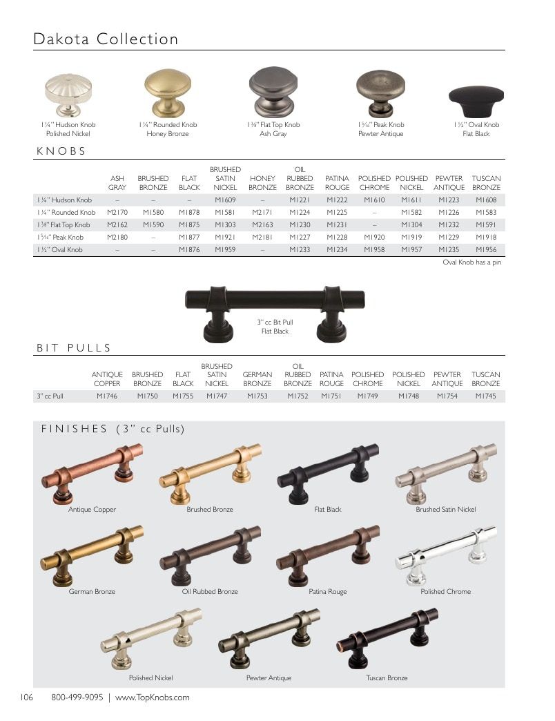 Top Knobs Decorative Hardware Catalog Weekly Ad January 1 - December 31, 2026
