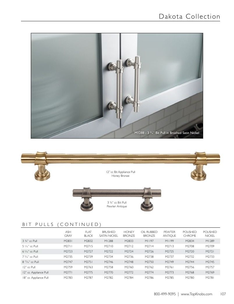 Top Knobs Decorative Hardware Catalog Weekly Ad January 1 - December 31, 2026