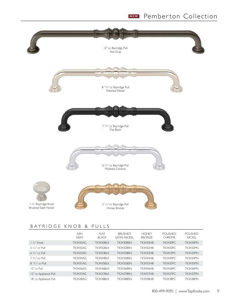 Top Knobs Decorative Hardware Catalog Weekly Ad January 1 - December 31, 2026