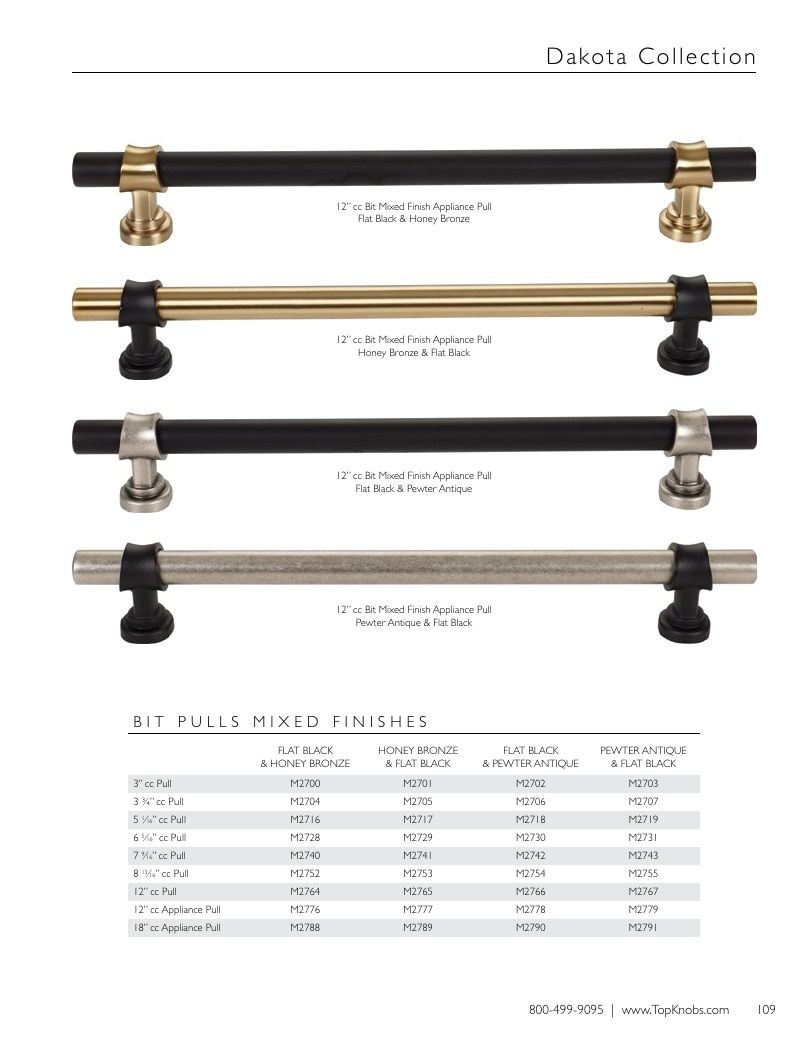 Top Knobs Decorative Hardware Catalog Weekly Ad January 1 - December 31, 2026