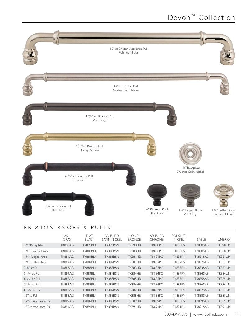 Top Knobs Decorative Hardware Catalog Weekly Ad January 1 - December 31, 2026