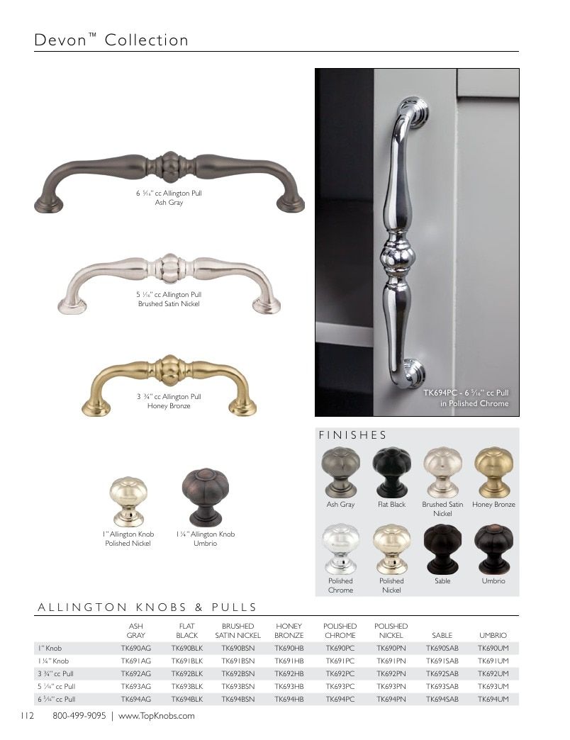 Top Knobs Decorative Hardware Catalog Weekly Ad January 1 - December 31, 2026