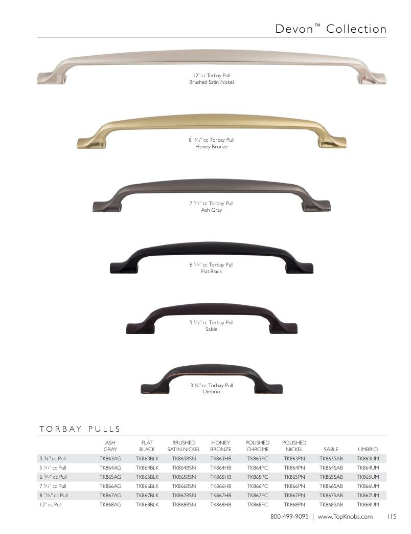 Top Knobs Decorative Hardware Catalog Weekly Ad January 1 - December 31, 2026