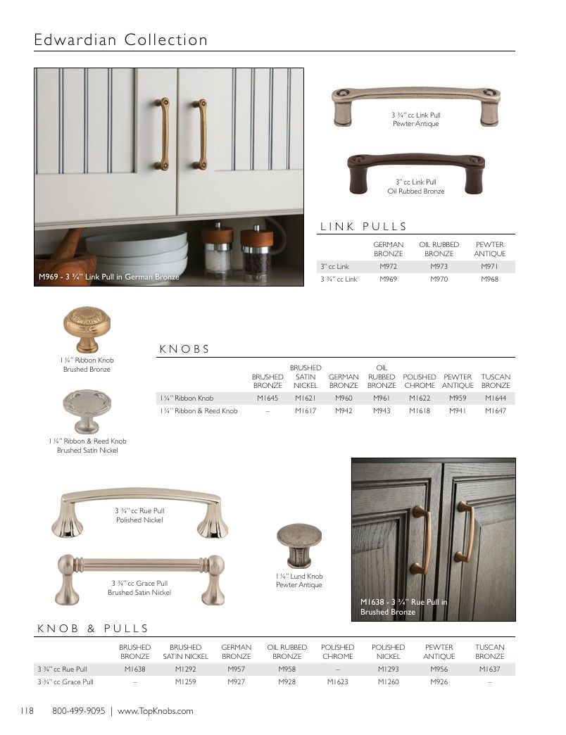 Top Knobs Decorative Hardware Catalog Weekly Ad January 1 - December 31, 2026