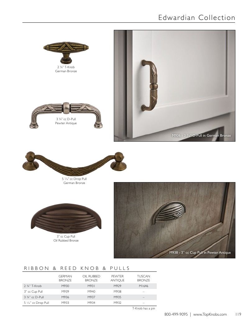 Top Knobs Decorative Hardware Catalog Weekly Ad January 1 - December 31, 2026