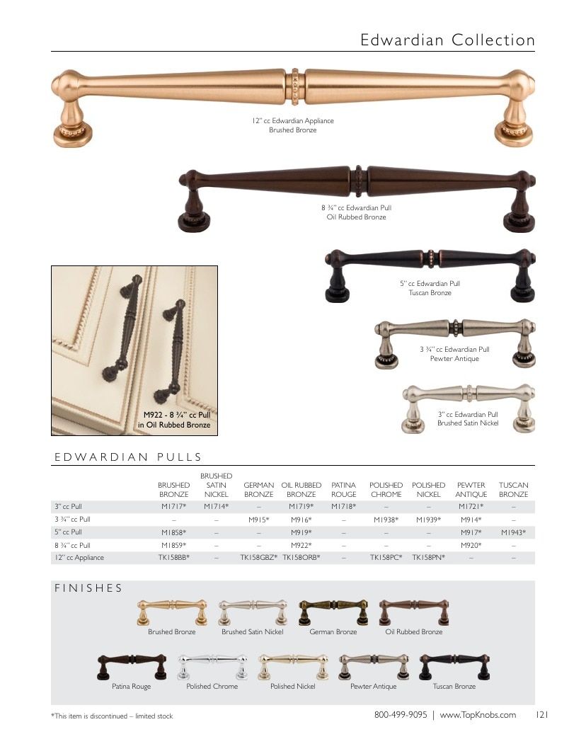 Top Knobs Decorative Hardware Catalog Weekly Ad January 1 - December 31, 2026