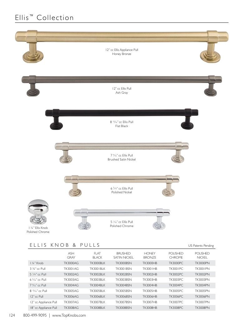 Top Knobs Decorative Hardware Catalog Weekly Ad January 1 - December 31, 2026