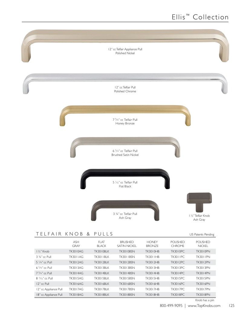 Top Knobs Decorative Hardware Catalog Weekly Ad January 1 - December 31, 2026