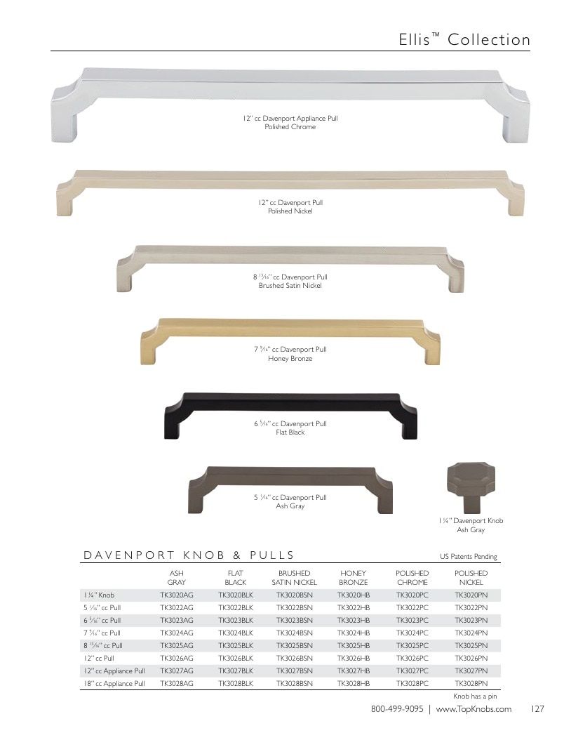Top Knobs Decorative Hardware Catalog Weekly Ad January 1 - December 31, 2026