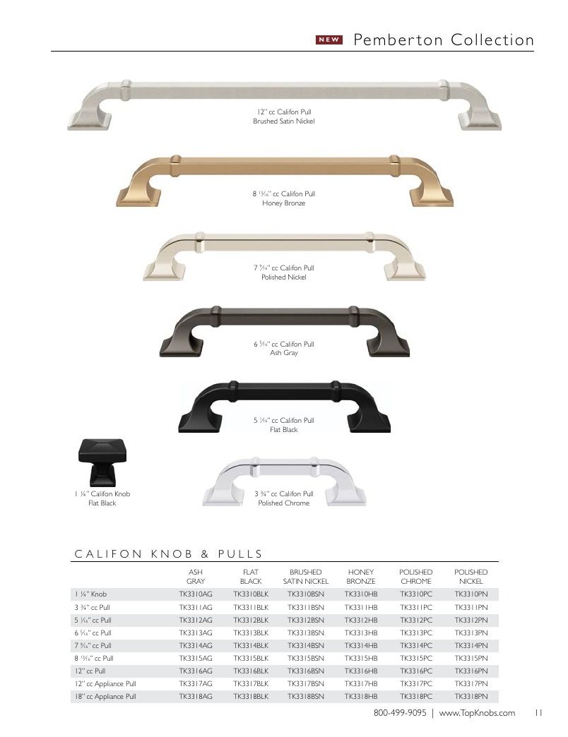 Top Knobs Decorative Hardware Catalog Weekly Ad January 1 - December 31, 2026