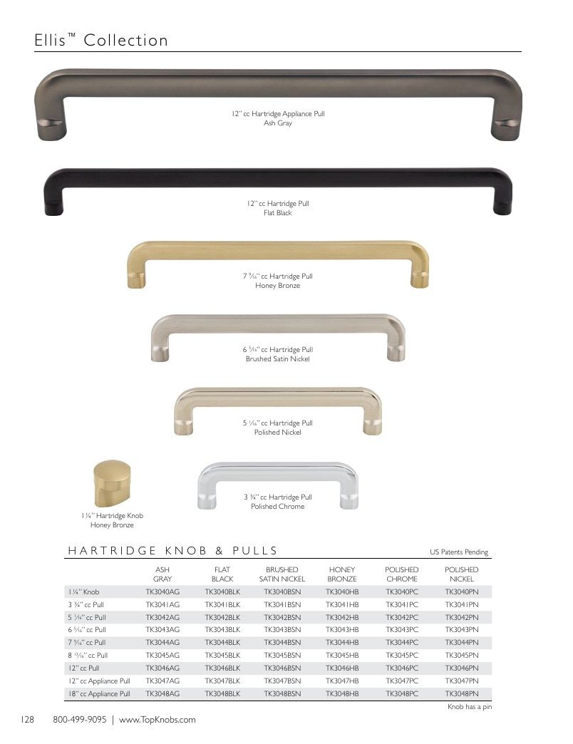Top Knobs Decorative Hardware Catalog Weekly Ad January 1 - December 31, 2026