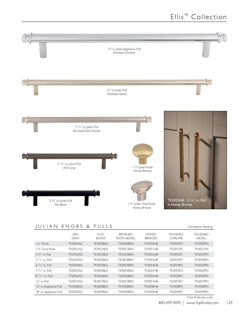 Top Knobs Decorative Hardware Catalog Weekly Ad January 1 - December 31, 2026