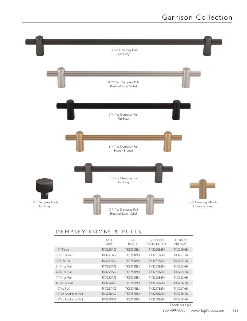 Top Knobs Decorative Hardware Catalog Weekly Ad January 1 - December 31, 2026