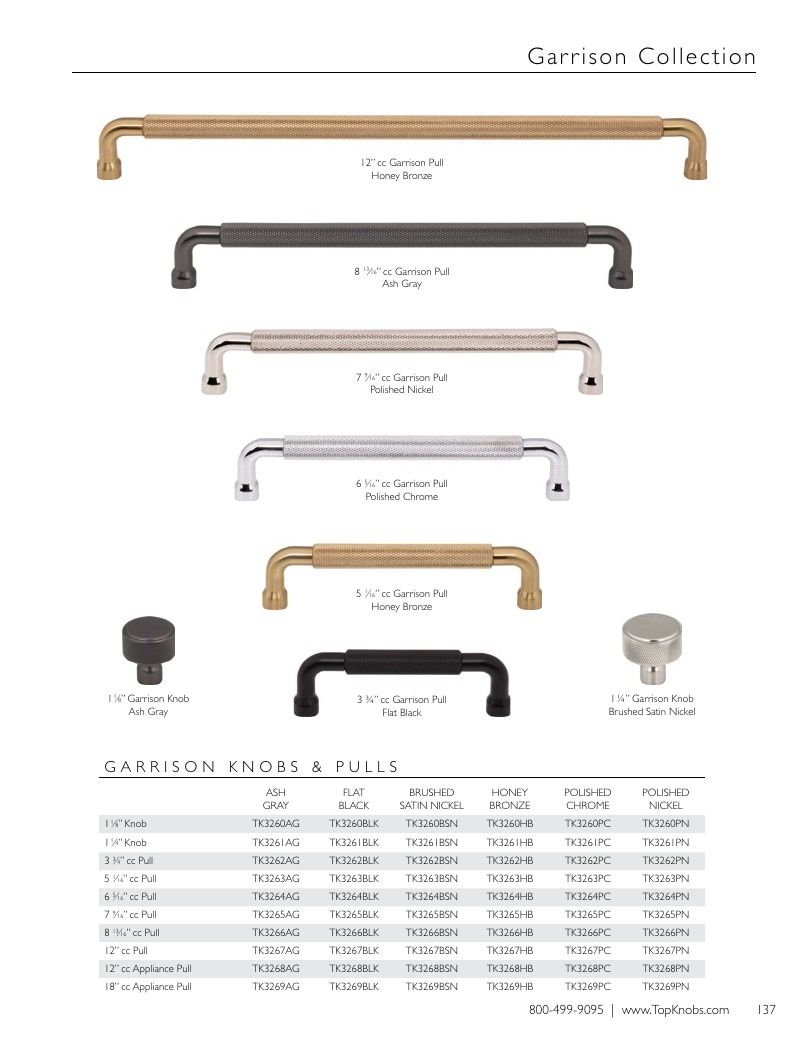 Top Knobs Decorative Hardware Catalog Weekly Ad January 1 - December 31, 2026