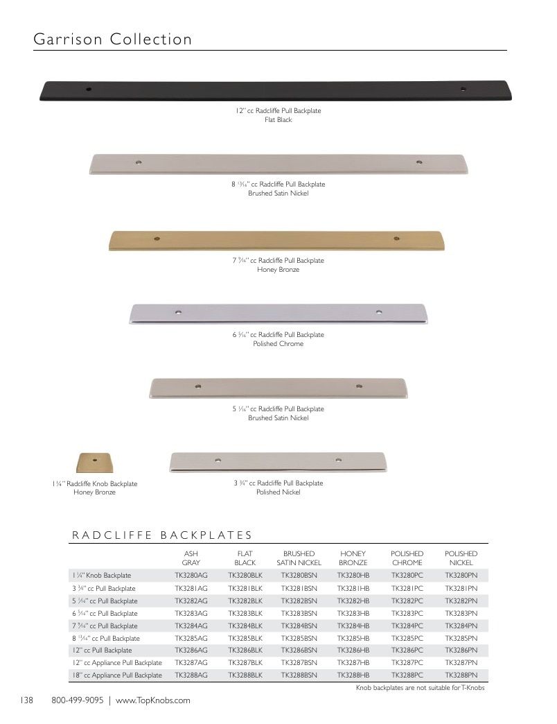 Top Knobs Decorative Hardware Catalog Weekly Ad January 1 - December 31, 2026