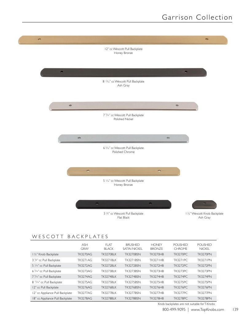 Top Knobs Decorative Hardware Catalog Weekly Ad January 1 - December 31, 2026