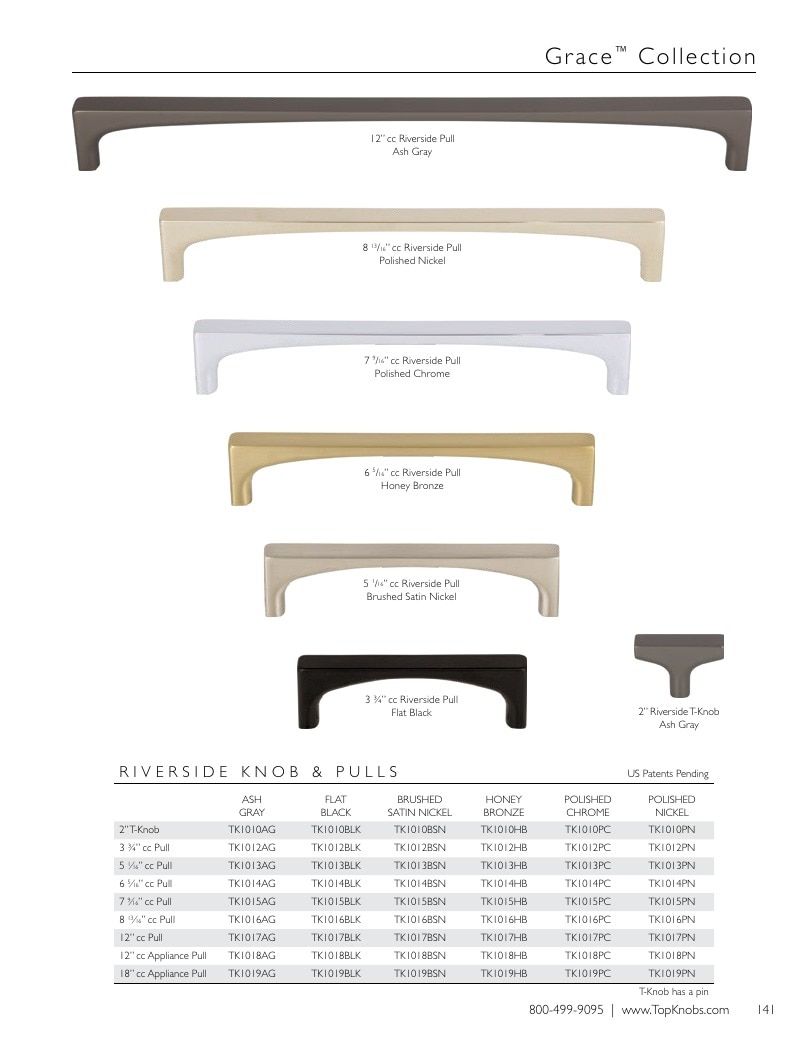 Top Knobs Decorative Hardware Catalog Weekly Ad January 1 - December 31, 2026