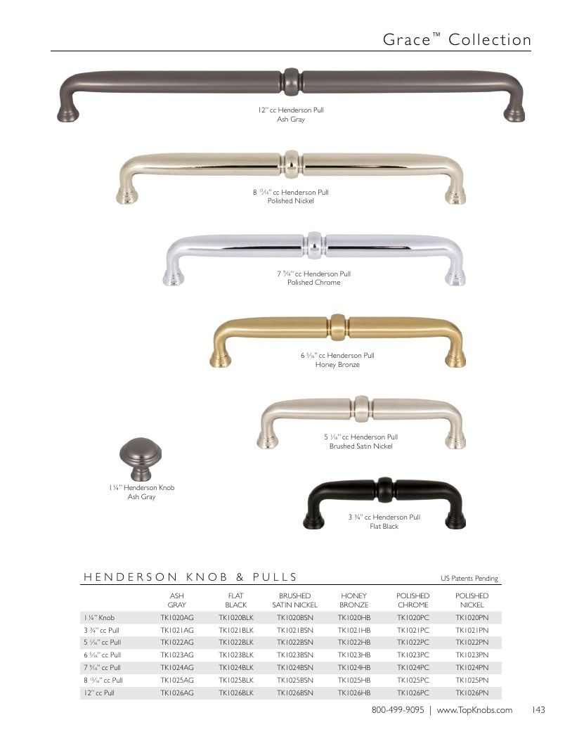 Top Knobs Decorative Hardware Catalog Weekly Ad January 1 - December 31, 2026
