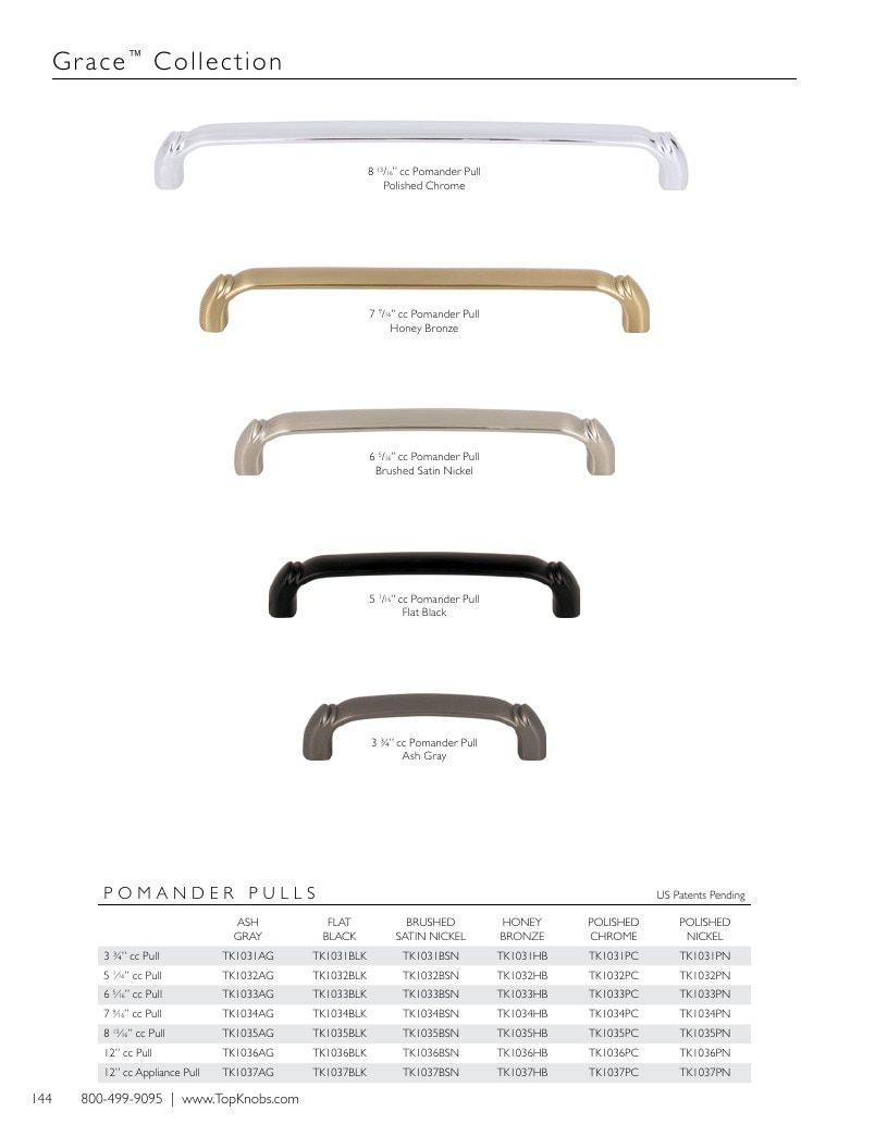 Top Knobs Decorative Hardware Catalog Weekly Ad January 1 - December 31, 2026