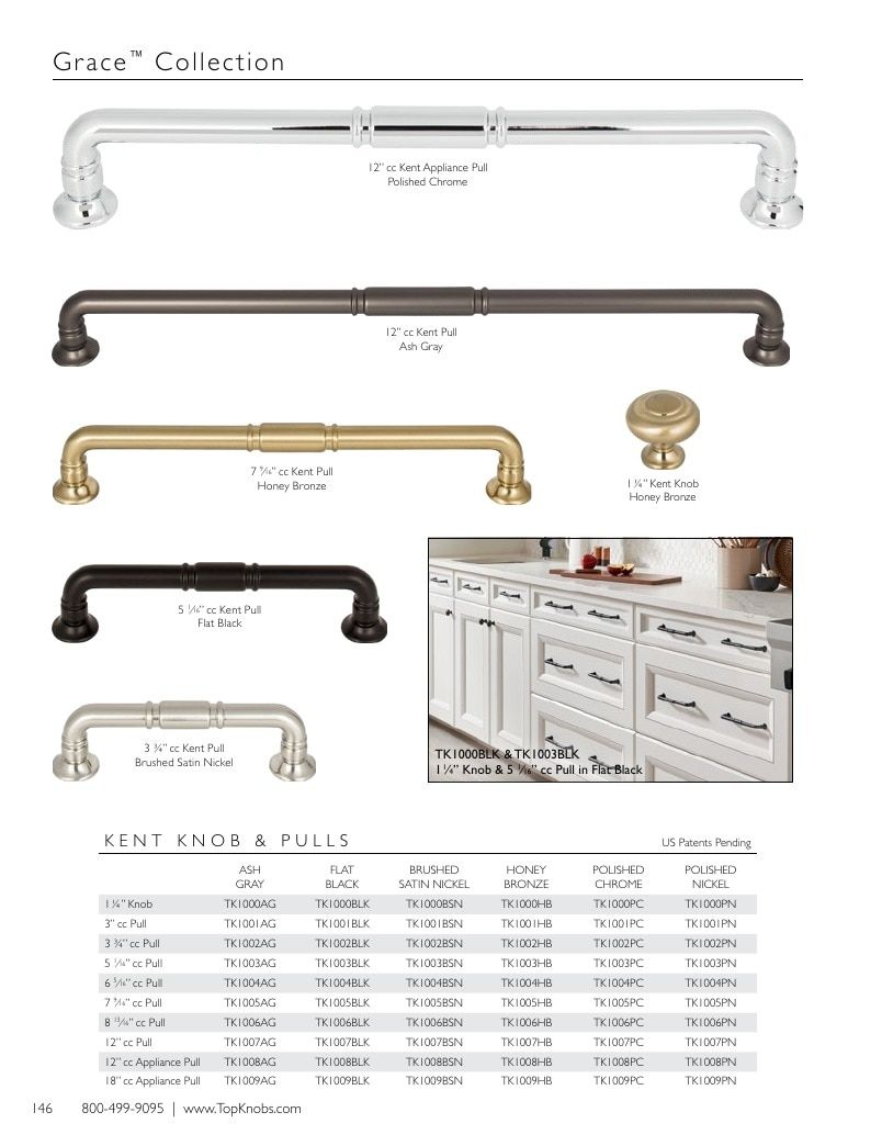 Top Knobs Decorative Hardware Catalog Weekly Ad January 1 - December 31, 2026
