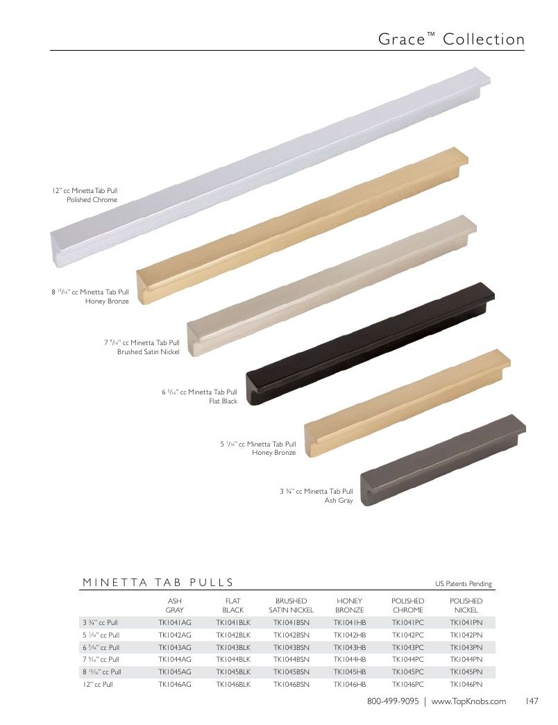 Top Knobs Decorative Hardware Catalog Weekly Ad January 1 - December 31, 2026