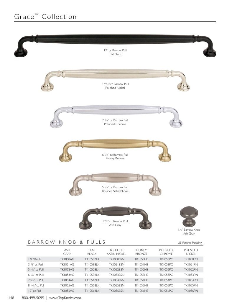 Top Knobs Decorative Hardware Catalog Weekly Ad January 1 - December 31, 2026