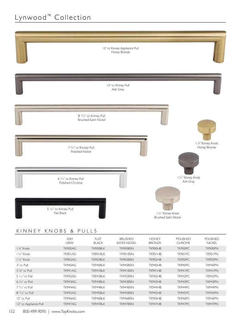 Top Knobs Decorative Hardware Catalog Weekly Ad January 1 - December 31, 2026