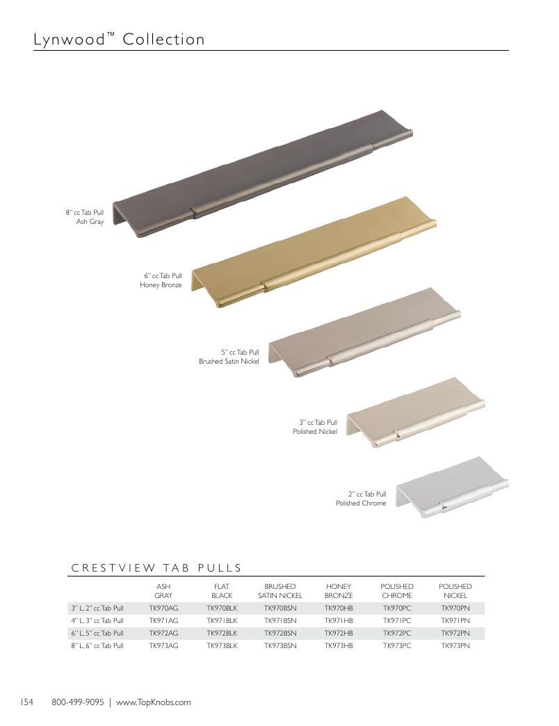 Top Knobs Decorative Hardware Catalog Weekly Ad January 1 - December 31, 2026