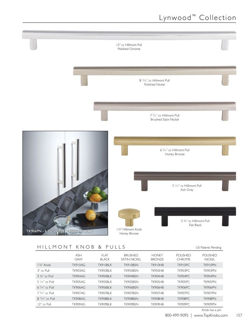 Top Knobs Decorative Hardware Catalog Weekly Ad January 1 - December 31, 2026